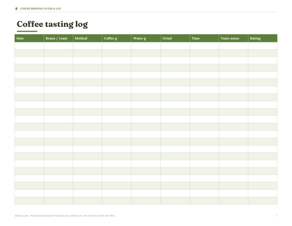 Preview of Printable Coffee Tasting Log